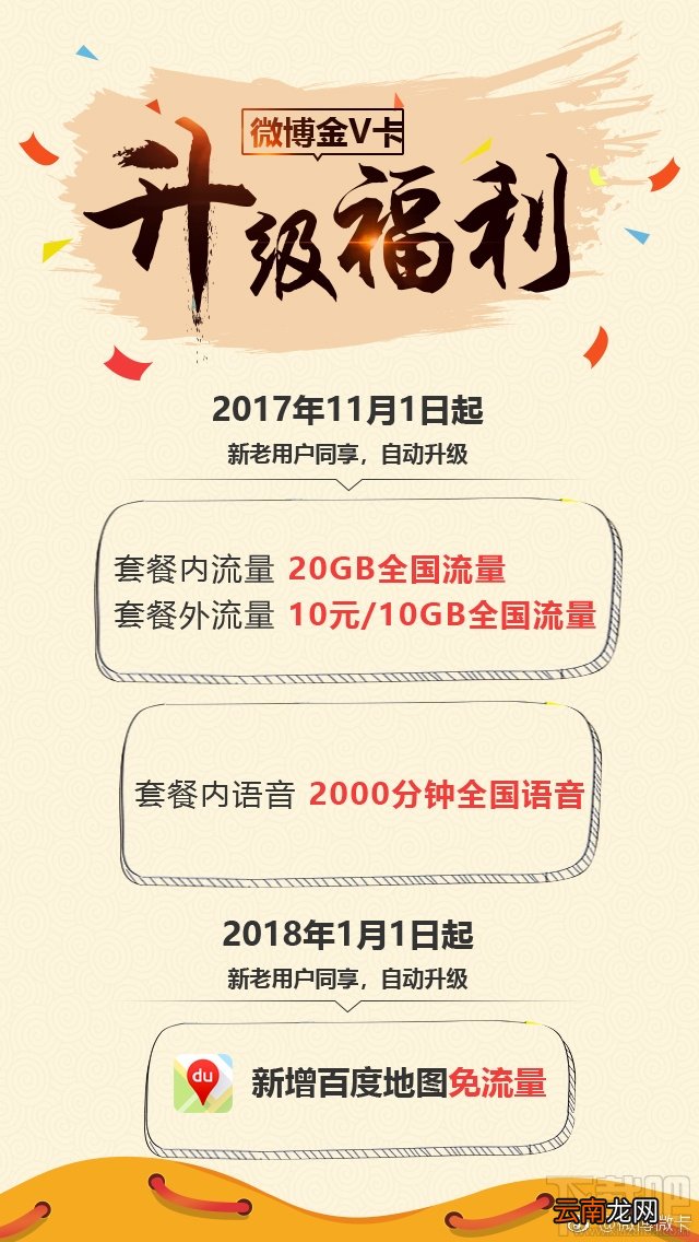 微博微卡套餐升级内容有哪些？