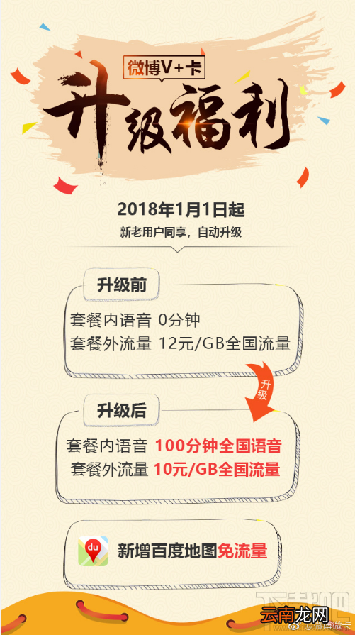微博V+卡套餐升级福利有哪些？升级福利内容一览