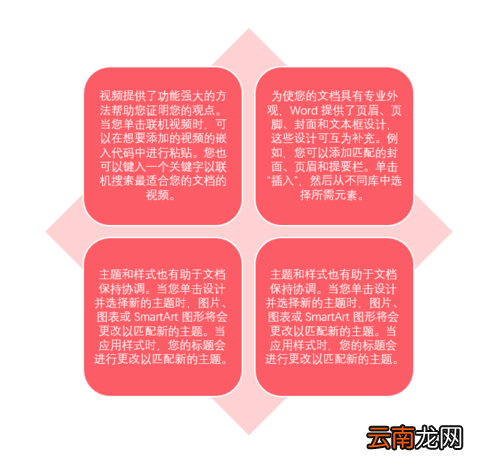 PPT中将文字转换为SmartArtma具体操作步骤