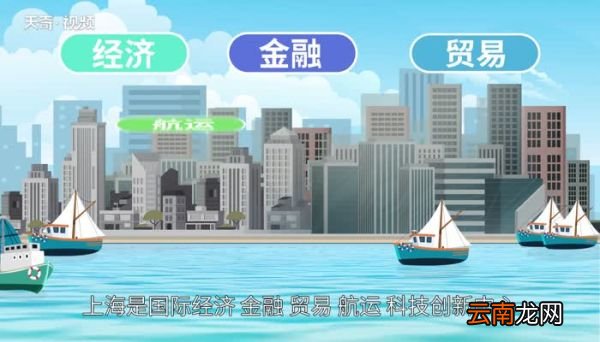 沪指哪里 沪指哪个省