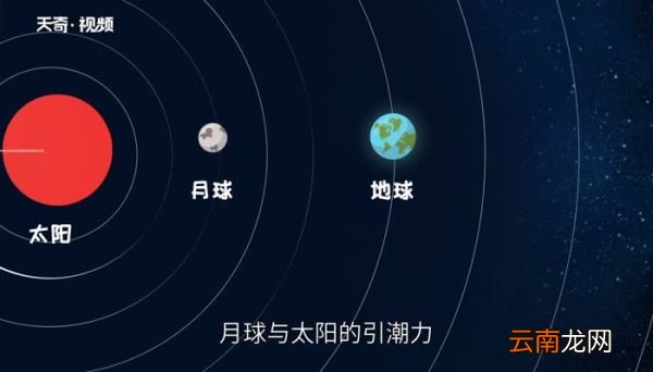 钱塘江观潮地点 钱塘江观景点哪里最好