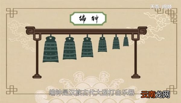 编钟属于什么乐器 编钟是一种什么样的乐器