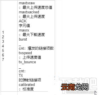 cFosSpeed怎么用?cFosSpeed设置教程