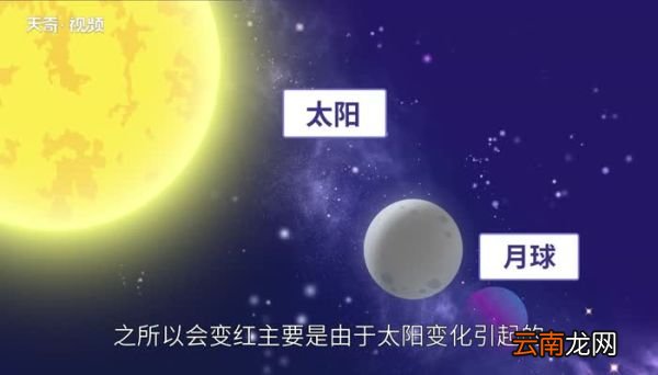 月亮为什么会变红 月亮为什么会变红色