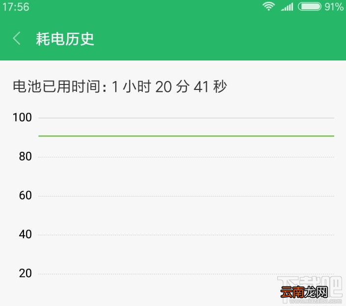 小米5电池怎么换？小米5更换电池方法