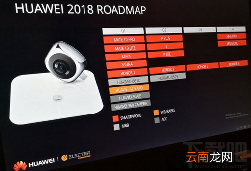 华为p20什么时候上市？华为p20消息