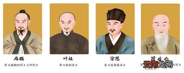 扁鹊是哪个朝代的哪里人 扁鹊是什么时期的医者