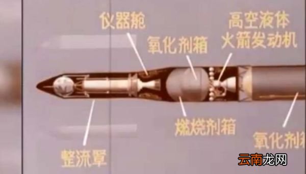 东方红一号是哪一年发射的 东方红一号发射的时间