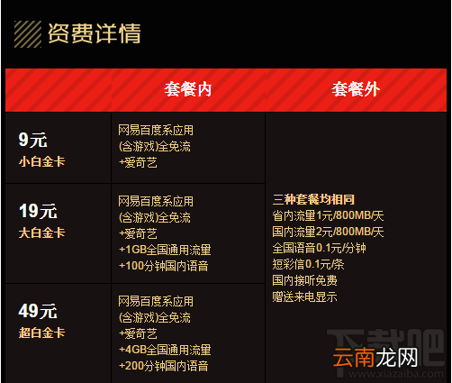 中国电信网易白金卡怎么申请？网易白金卡申请方法及地址