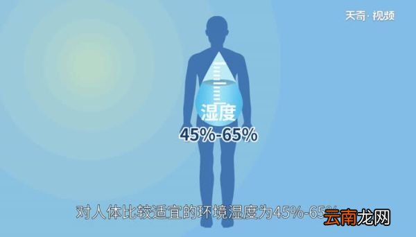 湿度多少合适 湿度多少人最舒适