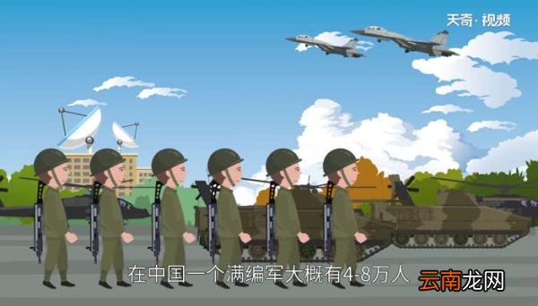 一个军多少人军团多少人