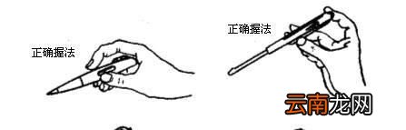 在家里怎么正确使用测电笔