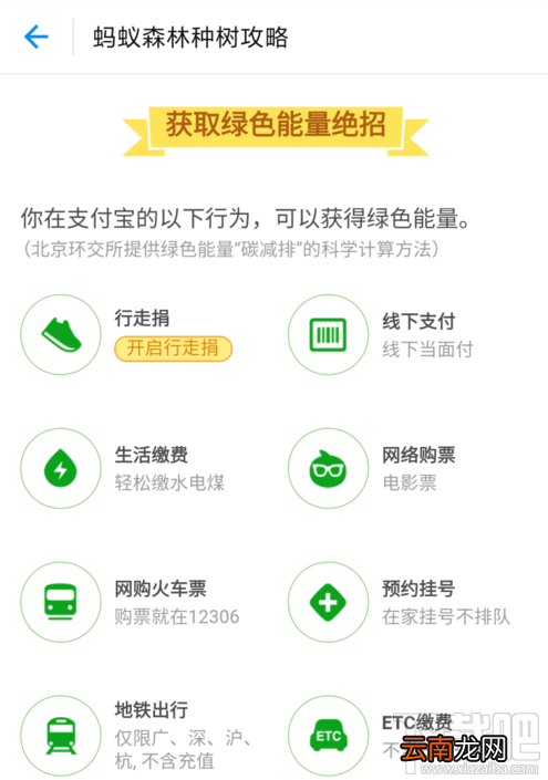 支付宝种树怎么收集能量?支付宝种树收集能量方法