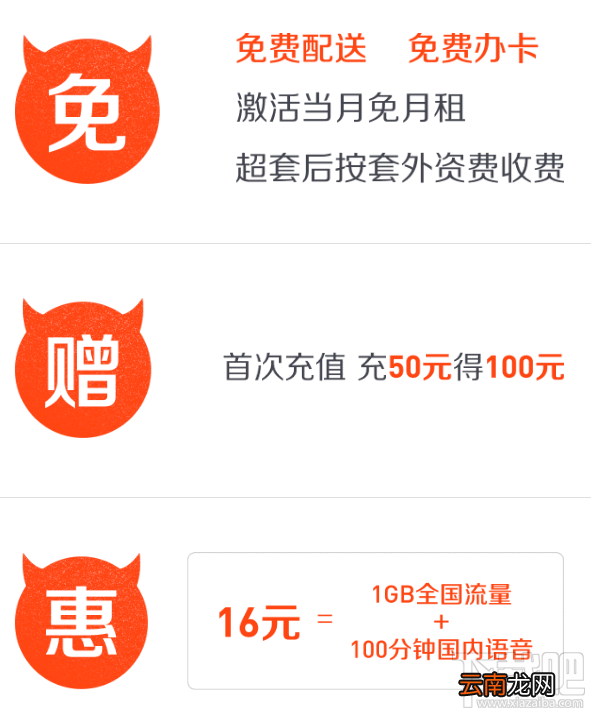 联通小摩王卡怎么样？小摩王卡资费一览