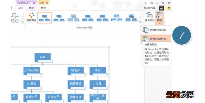 PPT中快速产生一个复杂组织架构图具体操作步骤