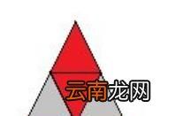 金字塔魔方怎么还原？