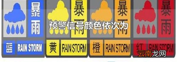 预警信号颜色依次为