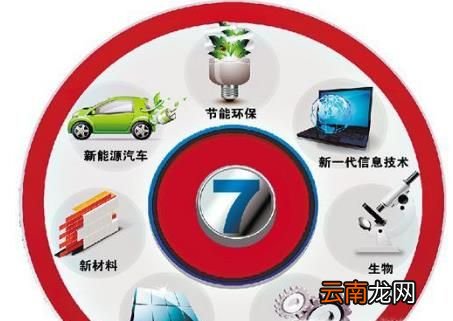 2020年做生意9个赚钱的行业5万元创业好项目推荐