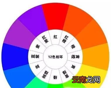 色相环怎么画好看
