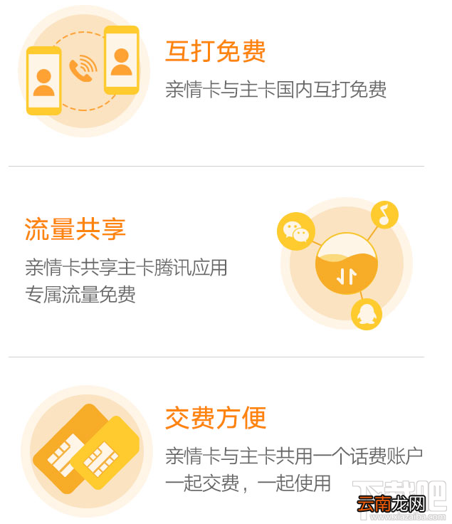 腾讯王卡亲情卡申请地址 腾讯王卡亲情卡申请方法