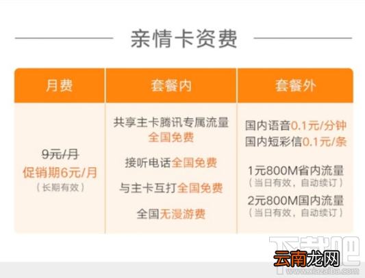 腾讯亲情卡怎么收费？腾讯亲情卡月租多少？