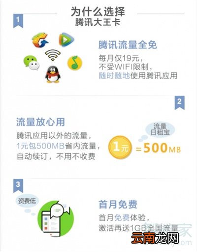 qq大王卡订单怎么查看