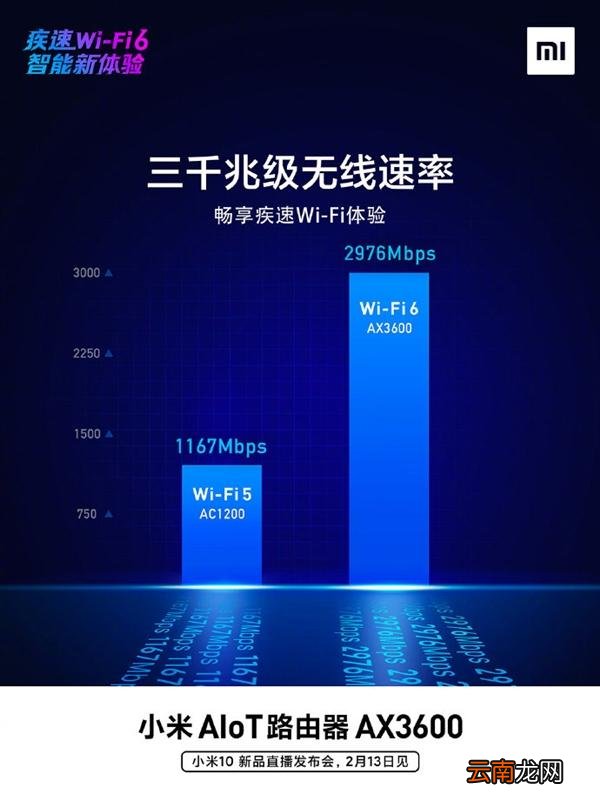 小米10上市时间介绍