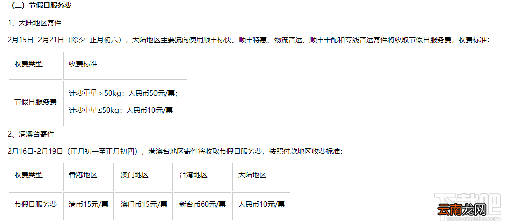 顺丰春节期间怎么收费？顺丰速递2018年春节快递服务时间及运费价格表