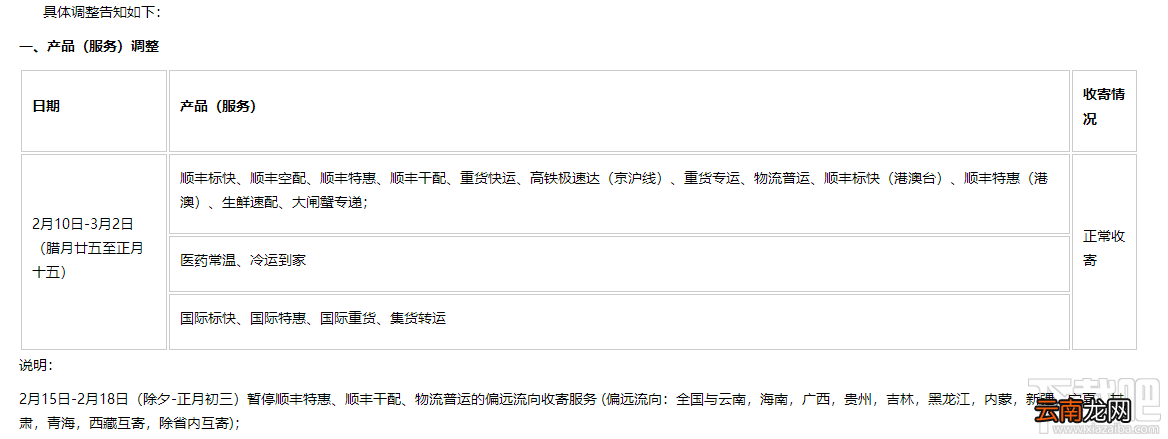 顺丰春节期间怎么收费？顺丰速递2018年春节快递服务时间及运费价格表