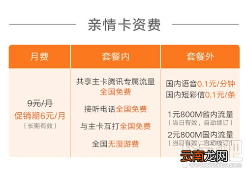 腾讯王卡亲情卡公测申请入口在哪？