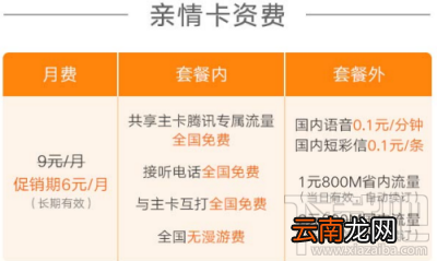 腾讯王卡亲情卡办理教程详解