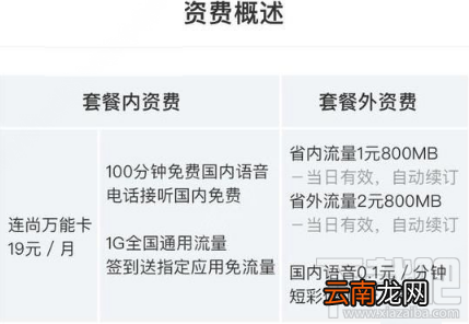 连尚万能卡收费标准介绍