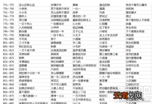 微信猜歌达人400-1000关答案是什么
