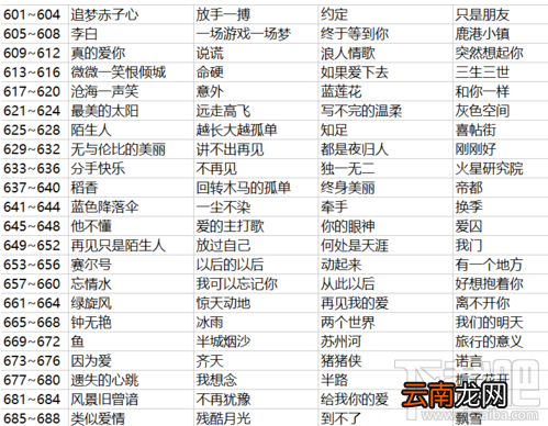 微信猜歌达人400-1000关答案是什么