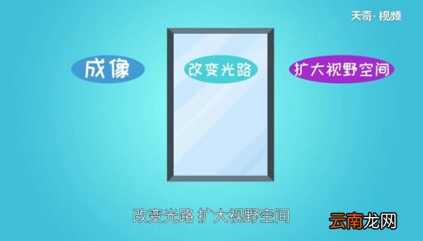 平面镜的作用是什么 平面镜有什么作用