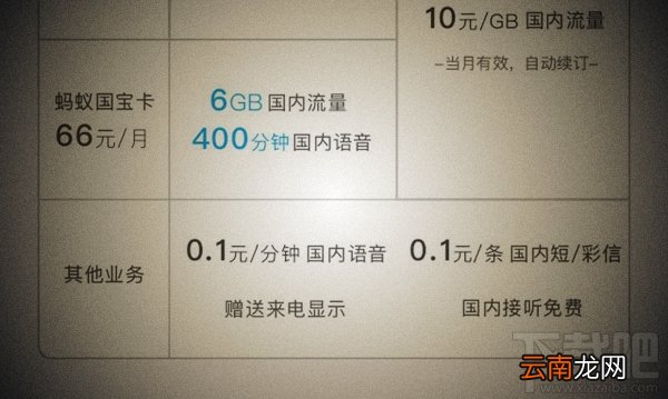 蚂蚁国宝卡套餐资费怎么样？