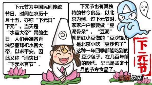 下元节手抄报的画法