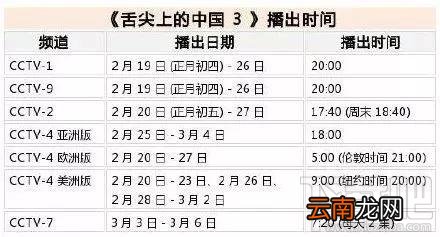 舌尖3种草一口锅是什么梗？舌尖3种草一口锅解释