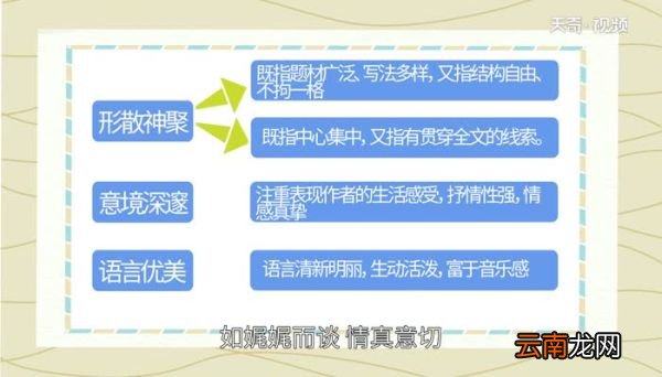 散文的特点 什么是散文