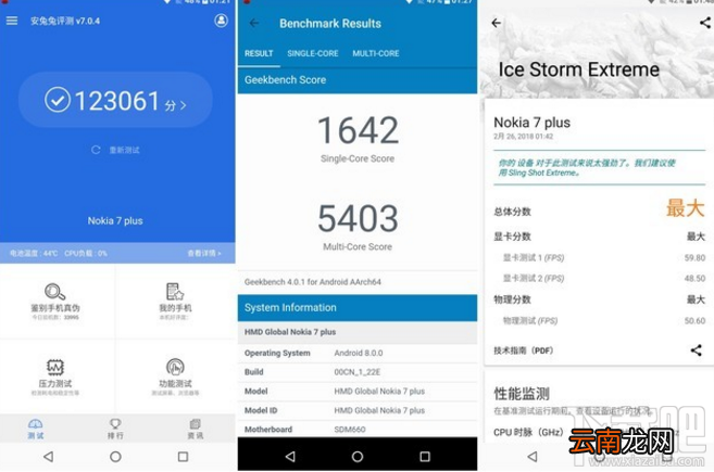 诺基亚7 Plus跑分怎么样？诺基亚7 Plus配置介绍
