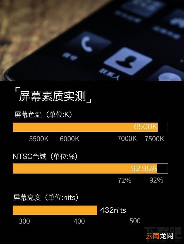 诺基亚7Plus怎么样？诺基亚7Plus评测