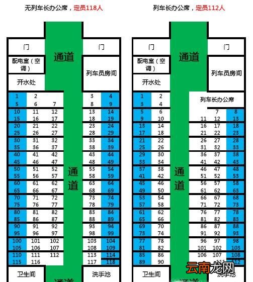 如何查看普通火车座位分布图和高铁座位分布图