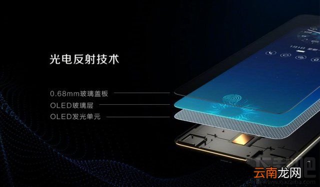 小米7支持无线充电吗？小米7有屏下指纹吗？