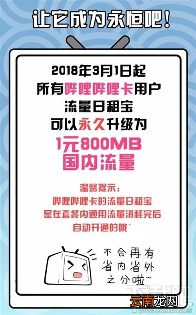 哔哩哔哩卡日租包升级内容是什么？