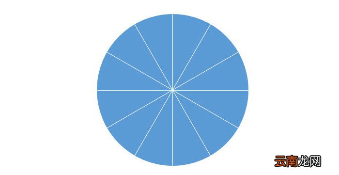 PPT制作出时钟表面刻度具体操作步骤