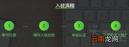 微选招商入口怎么进?腾讯微选招商链接