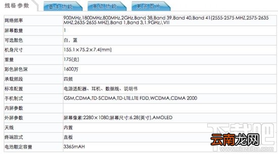 oppo r15参数配置怎么样？
