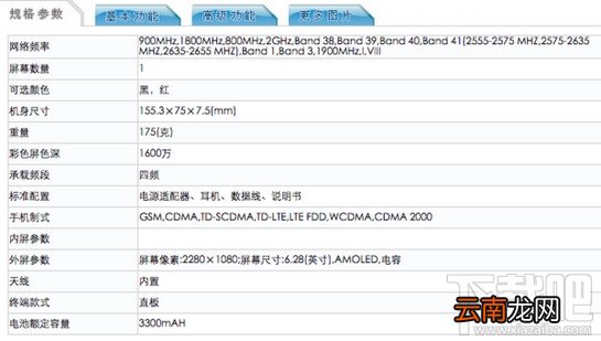 oppo r15参数配置怎么样？
