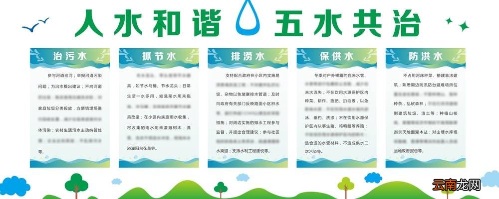 五水共治哪五水