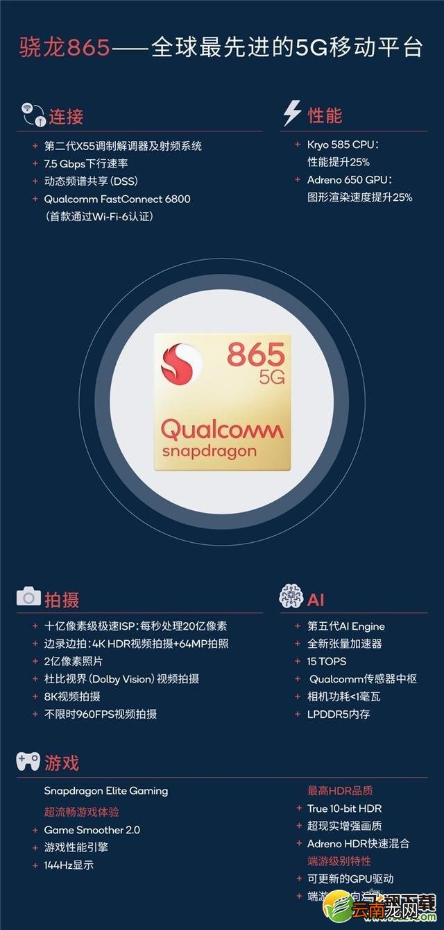 三星s20是5g手机吗 三星s20支持5g网络吗